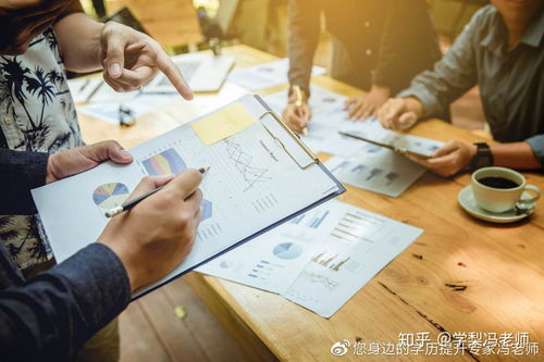 电子商务类专业考研难吗