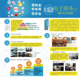 电子商务工程有哪些专业
